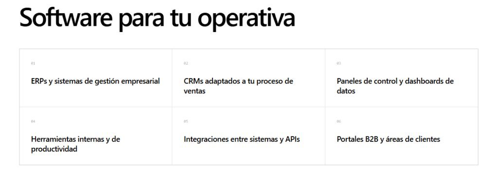 Digitalización y Automatización Integral de Procesos Empresariales